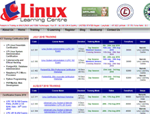 Tablet Screenshot of linuxlearningcentre.co.ke